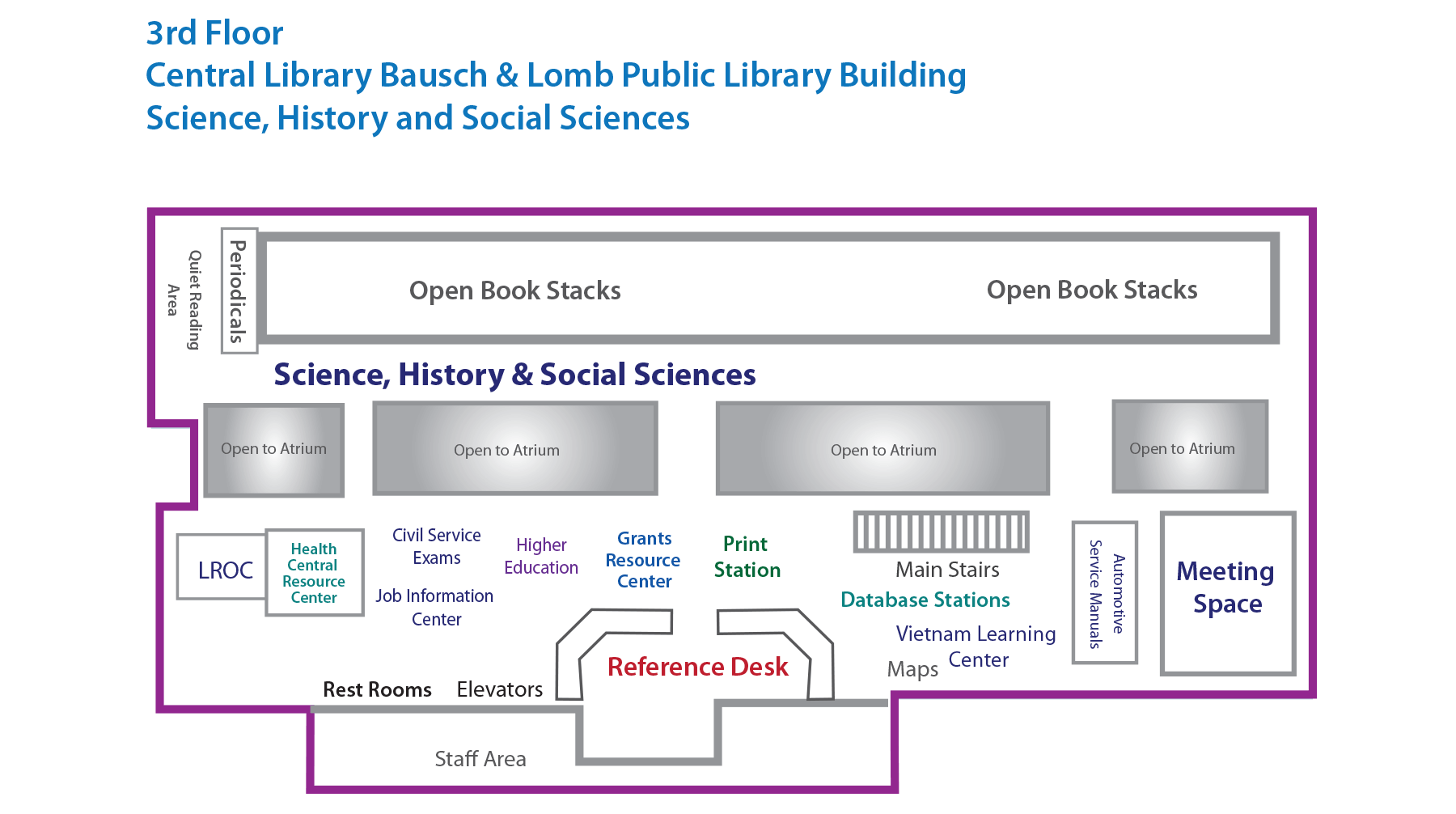 Science, History & Social Sciences Map